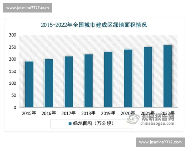 正赛聚焦：新规则、新策略带动赛事竞争激烈升级与发展趋势分析