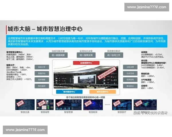 以信息化建设为核心推动智慧城市发展探索与实践路径分析